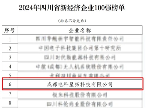 电科南宫NG28荣膺“2024年四川省新经济企业”100强榜单.jpg